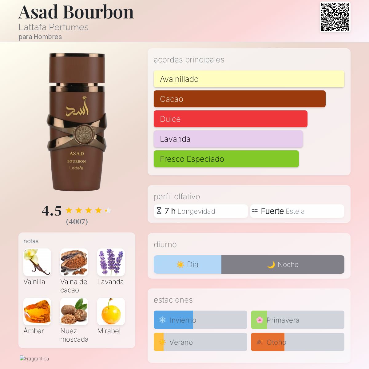 ASAD BOURBON
